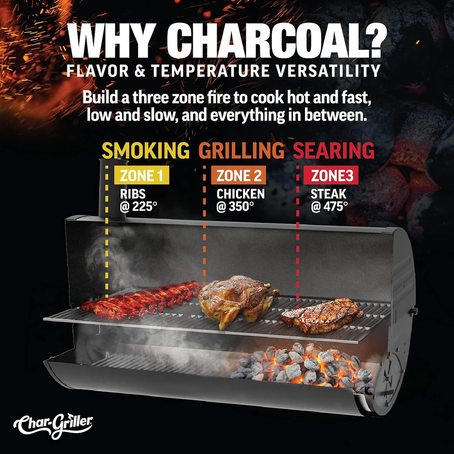 BBQ Char-Griller 1515 Patio Pro Charcoal Grill